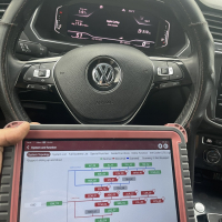 3 - TƯ VẤN DỊCH VỤ 